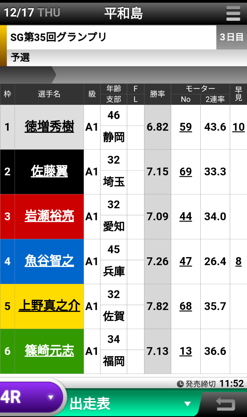 平和島SGグランプリ&グランプリシリーズ Screenshot_20201216-220131.png
